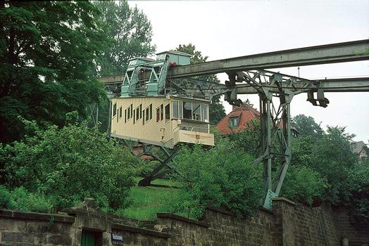 Tram suspendu de Dresde-Loschwitz