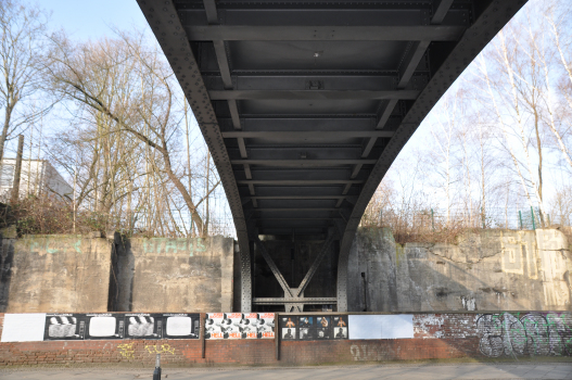 Eisenbahnüberführung Heiliger Weg (südliche Brücke):Blick in Richtung Westen