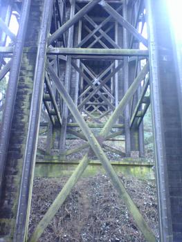 Newbury St. Viaduct, Barbur Boulevard (Hwy 99W) @ George Himes Park, Portland