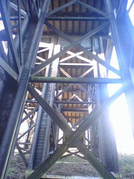 Newbury St. Viaduct, Barbur Boulevard (Hwy 99W) @ George Himes Park, Portland