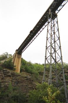 Rouzat-Viadukt