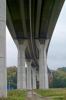 Schleuse Viaduct