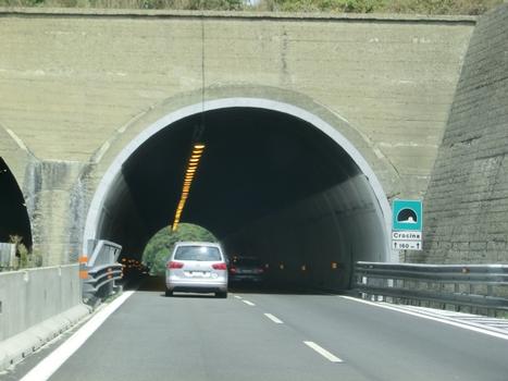 Tunnel Crocina