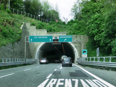 Tunnel de Colletta