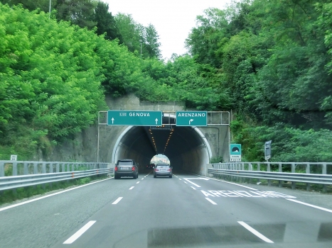 Tunnel Colletta
