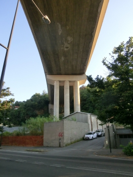 Letimbro Viaduct