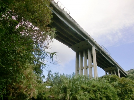 Lorio Viaduct
