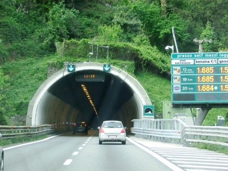 Tunnel de Provenzale