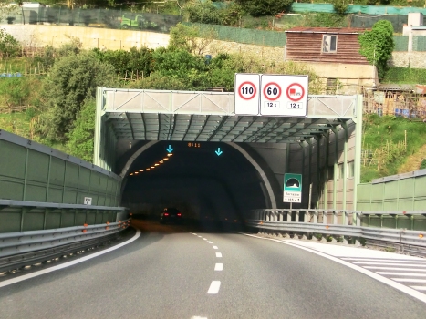 Torrazza Tunnel eastern portal