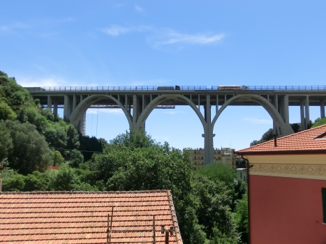 Talbrücke Cantarena
