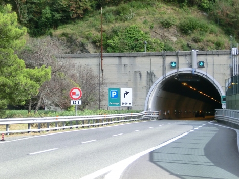 Gran Maggio-Tunnel