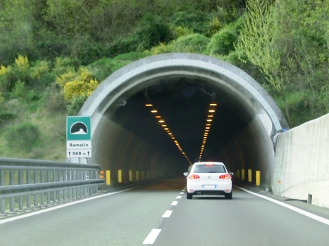 Ramello Tunnel south-eastern portal