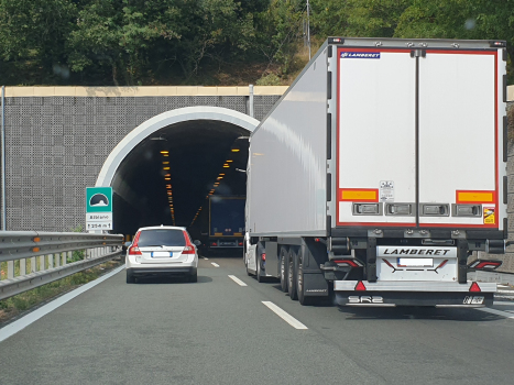 Tunnel Albiano