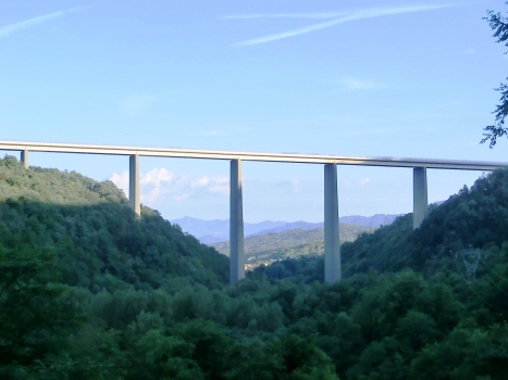Verdetalbrücke