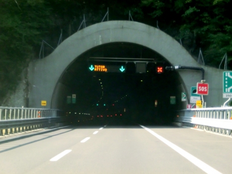Basistunnel