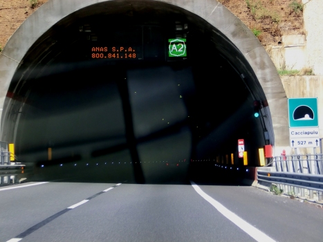 Cacciapuiu Tunnel southern portal