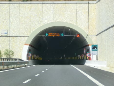 Campotenese (1) Tunnel southern portal