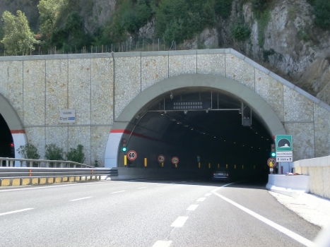 Colle di Mormanno Tunnel northern portal
