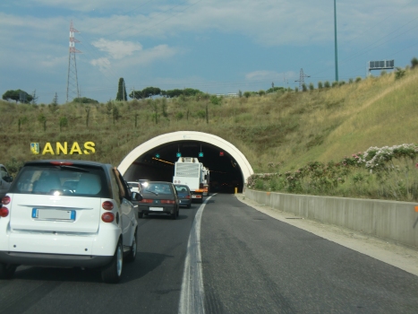 Tunnel Trionfale