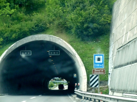Tunnel de Chauderon