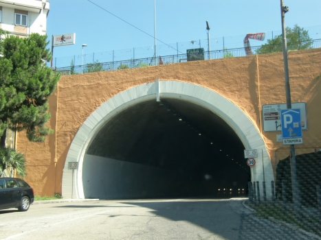 Tunnel Risorgimento
