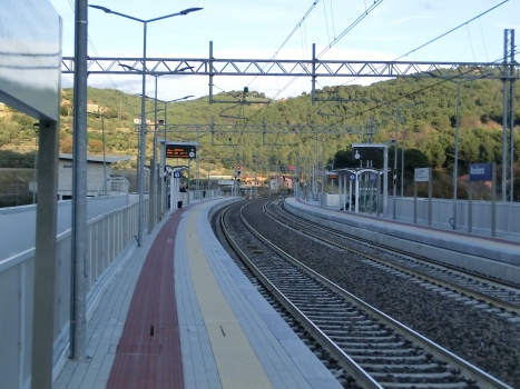 Andora Station