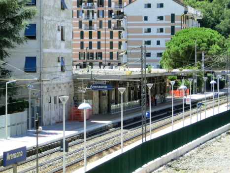 Ligne ferroviaire Genova-Ventimiglia