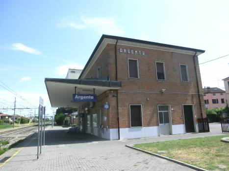 Argenta Station