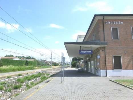 Bahnhof Argenta