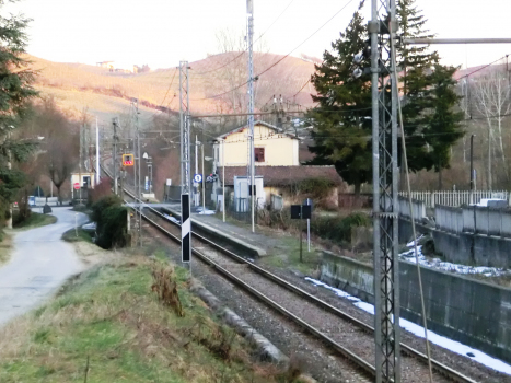 Ligne de chemin de fer Asti-Gênes