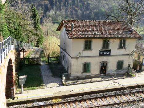 Bahnhof Biforco