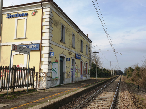 Bahnhof Borgoforte