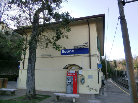 Bahnhof Bucine
