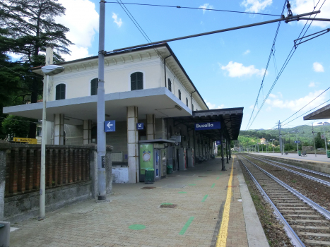 Busalla Station