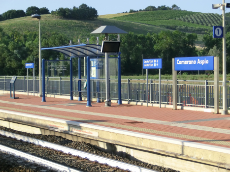 Camerano-Aspio Station