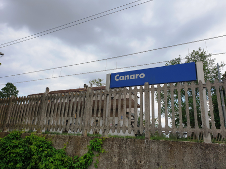 Canaro Station