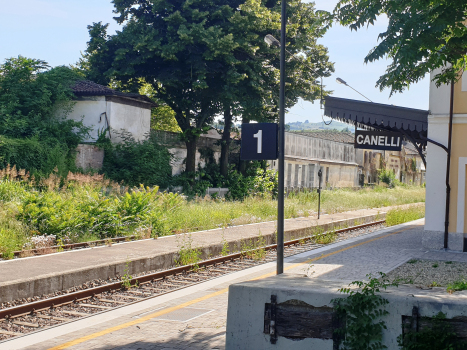 Bahnhof Canelli