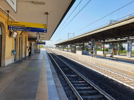 Gare de Castelbolognese-Riolo Terme