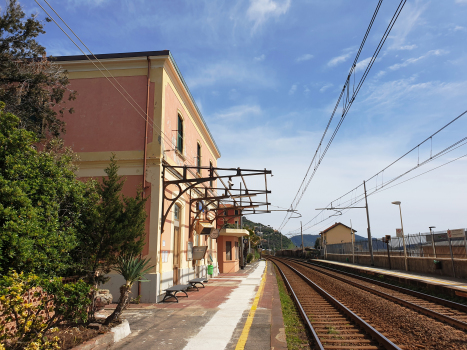 Bahnhof Cavi