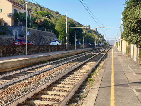 Bahnhof Ceriale
