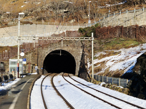 Bahnhof Eggerberg