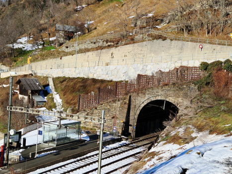 Bahnhof Eggerberg