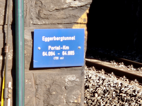 Tunnel Eggerberg