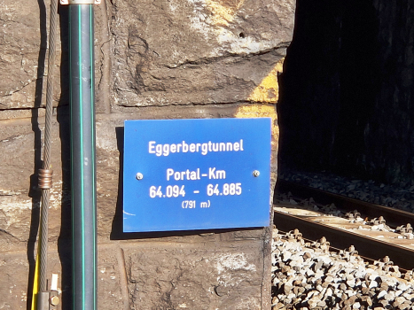 Tunnel Eggerberg