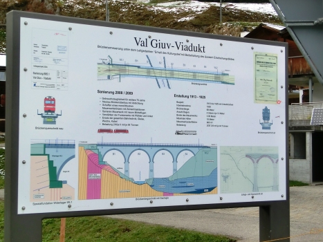 Val Giuv Viaduct info panel