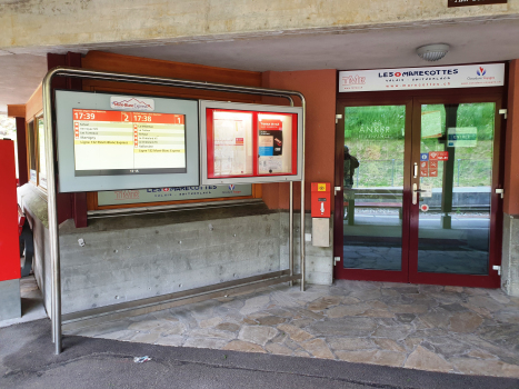 Bahnhof Les Marecottes