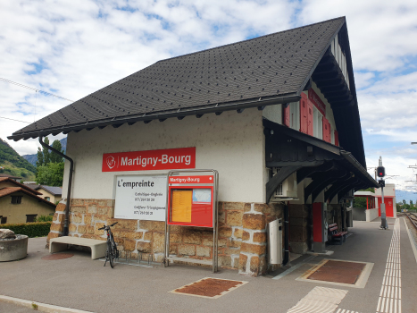 Gare de Martigny-Bourg