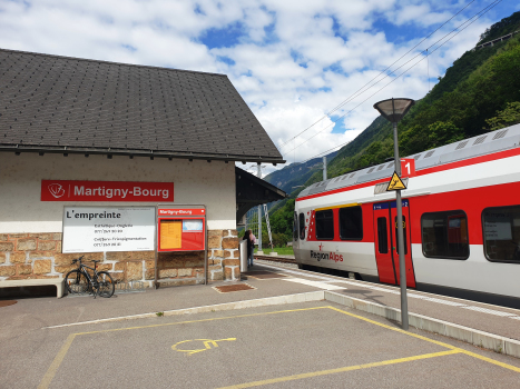 Martigny-Bourg Station