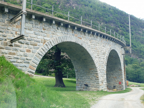 Brusio Circular Viaduct