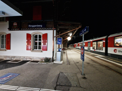 Bahnhof Ringgenberg